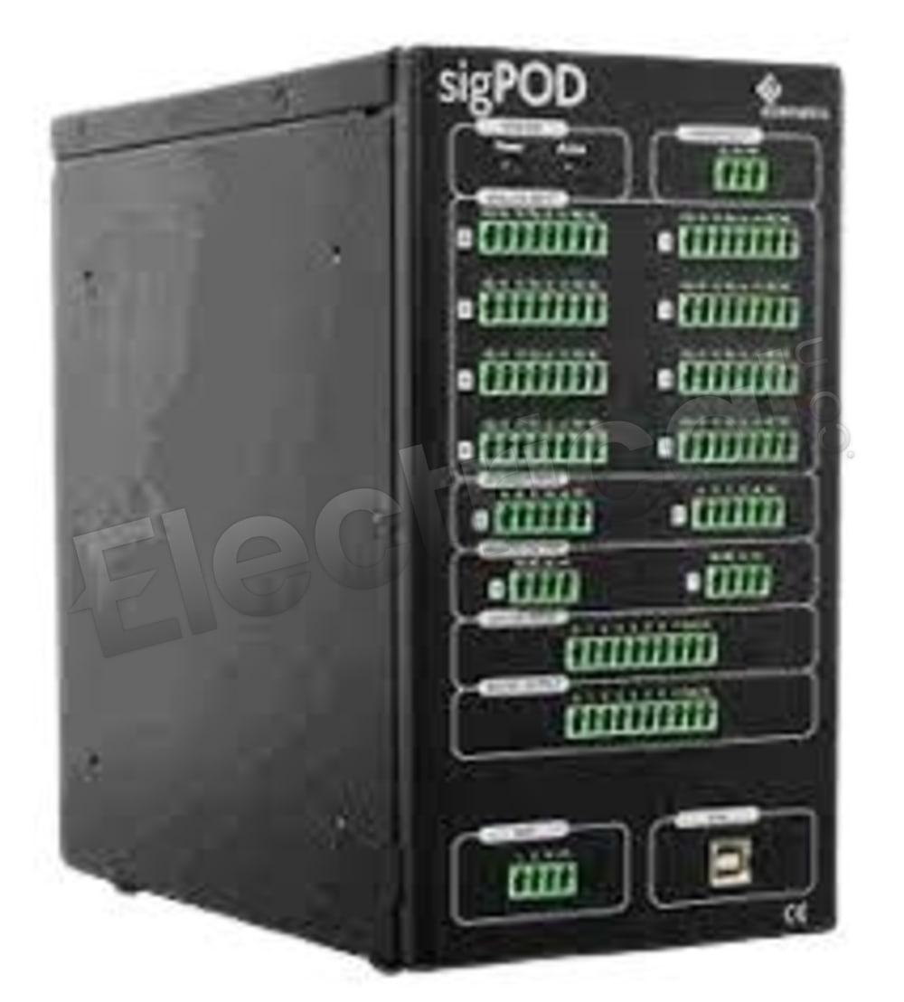 1608 SIGPOD
