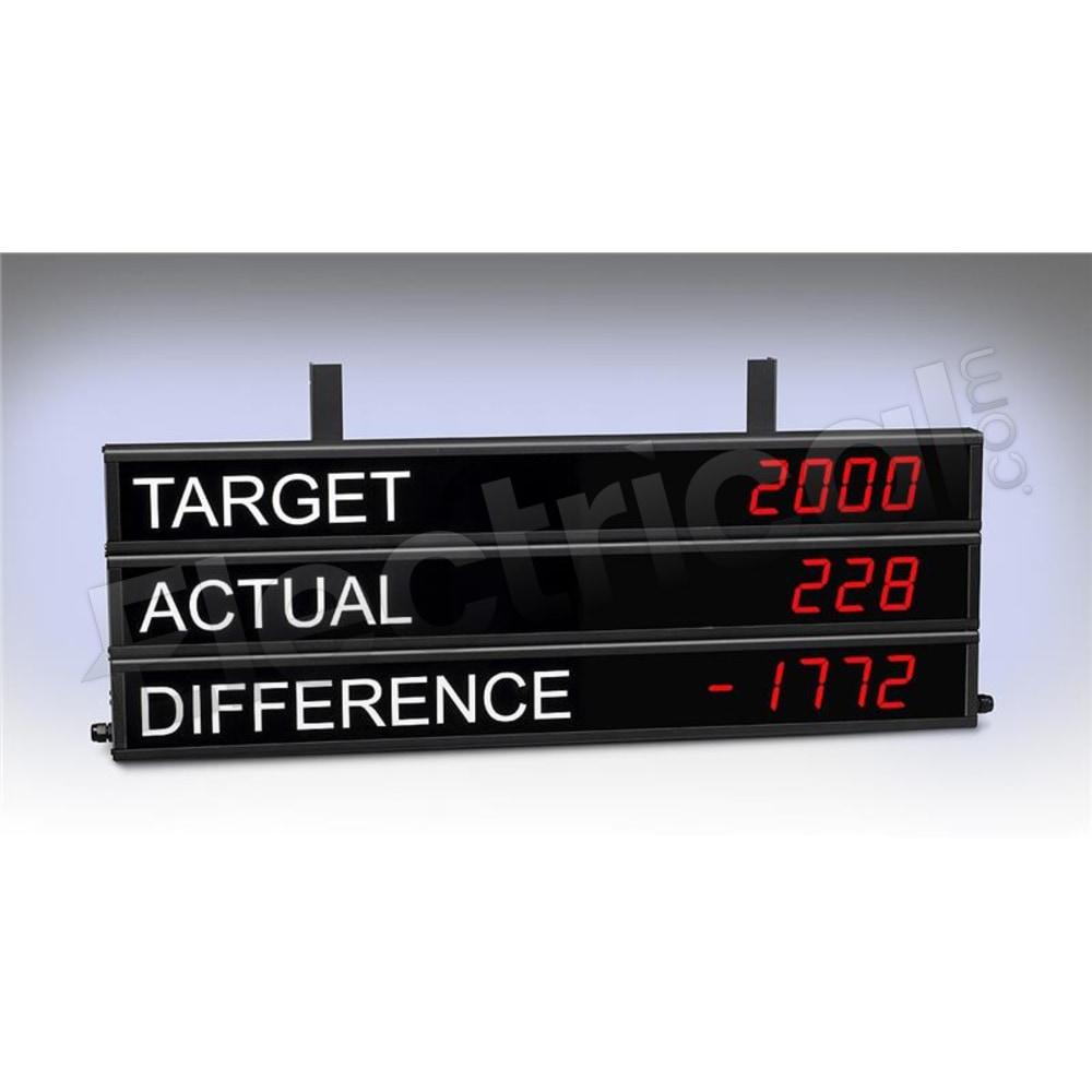 ED225MPC-3L-N1-KYN1-2PB-1001