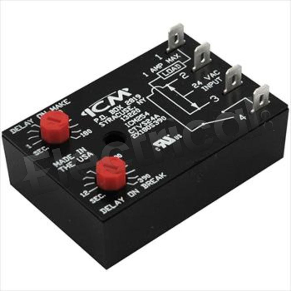 ICM254