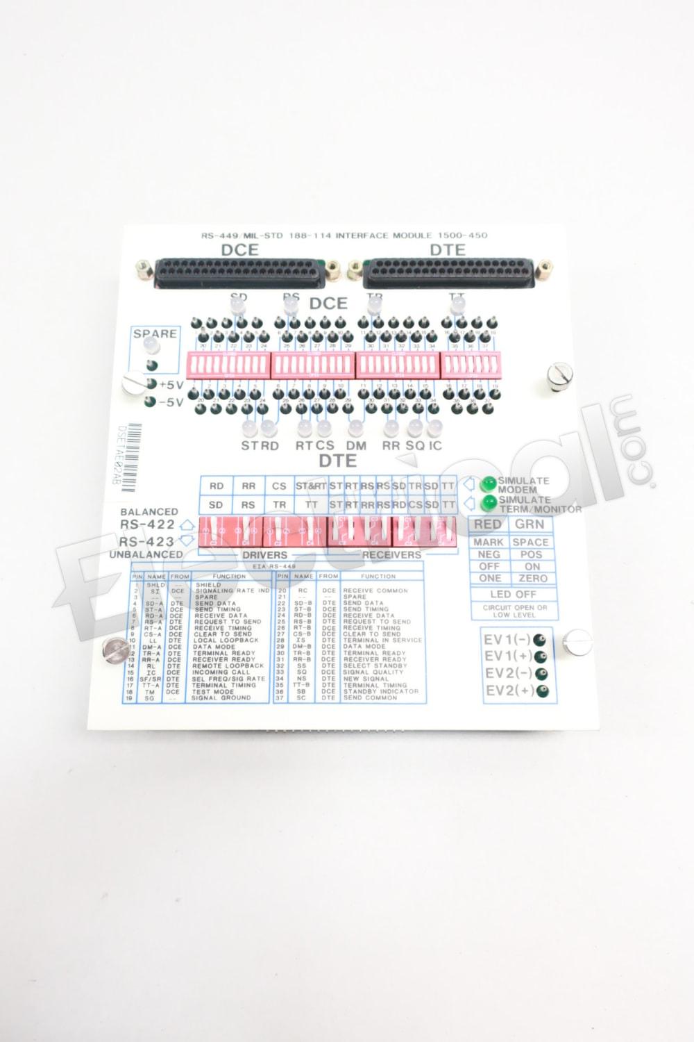 1500-450