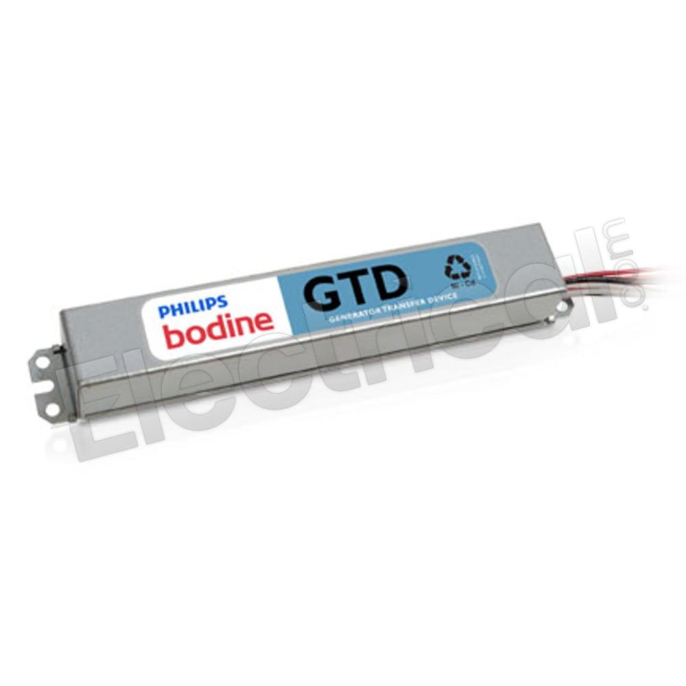 GTD